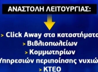 Lockdown: Τα μέτρα και οι αντιδράσεις- Οι αποζημιώσεις μισθώματος